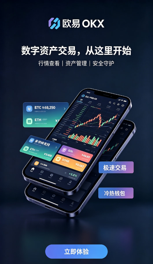 欧交易所app官方行情
